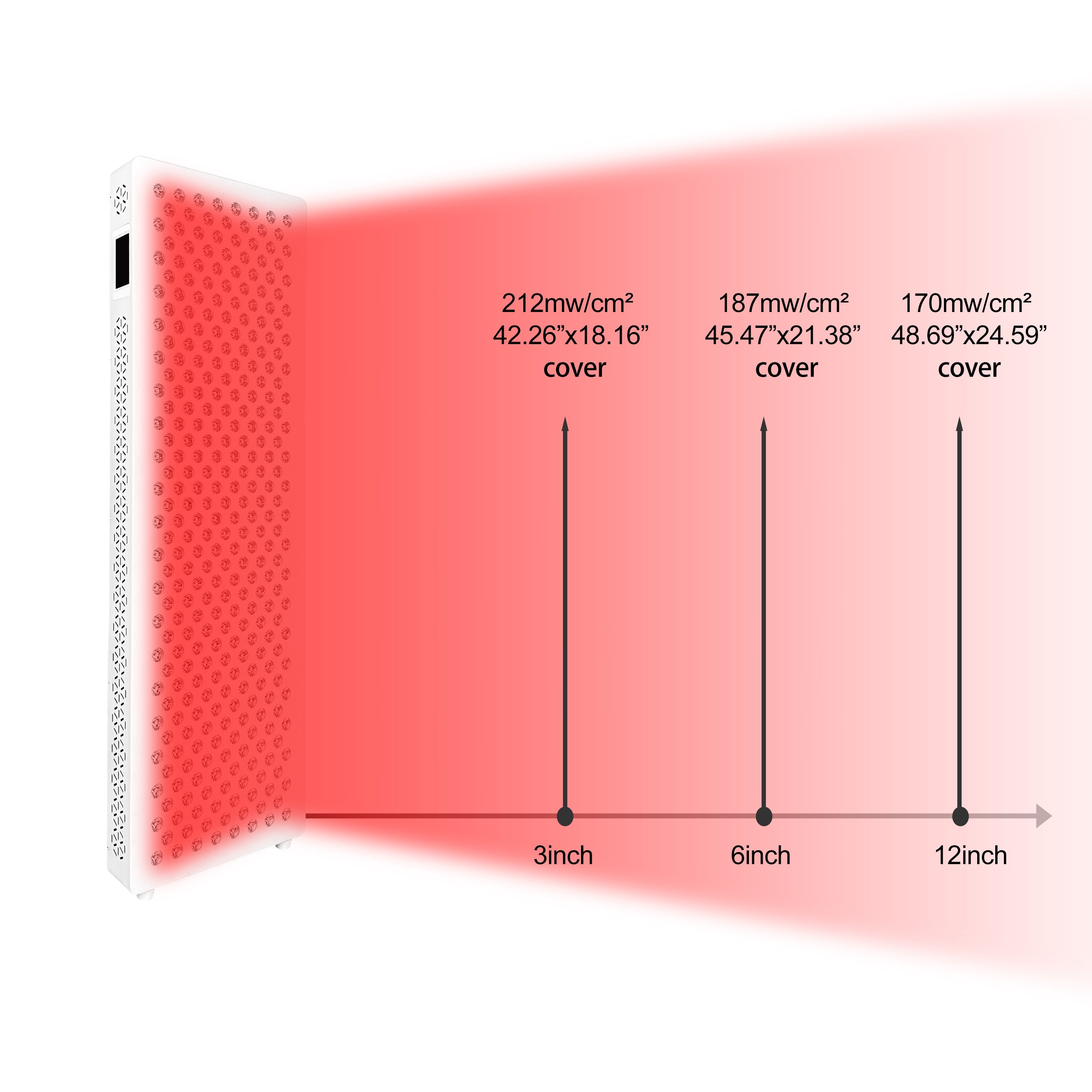 Red Light Therapy Panel (1500 Pro)