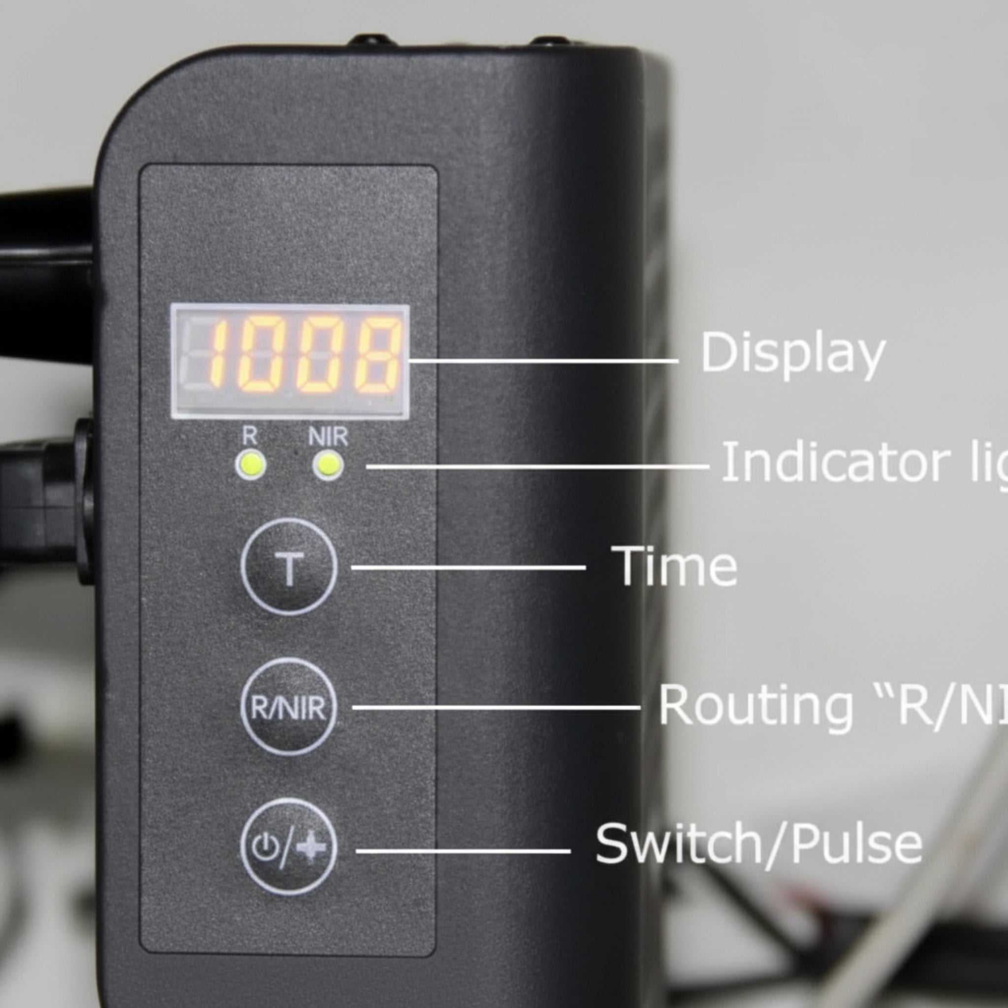 Complete Red Light Therapy Kit